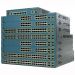 Cisco WS-C3560E-24TD-S from ICP Networks