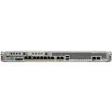 Cisco ASA5585-S10P10SK9 from ICP Networks
