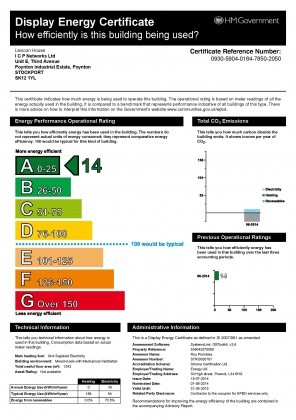 ICP Networks Energy Certificate 2014