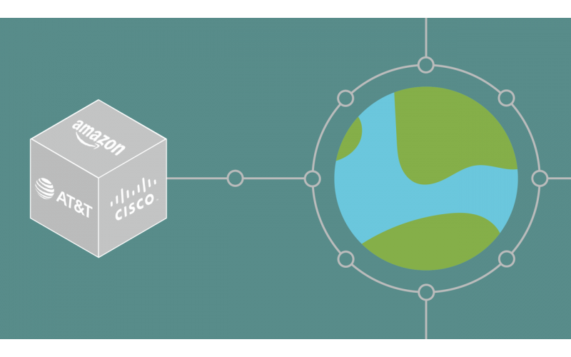 How Software Defined Networking could change the world