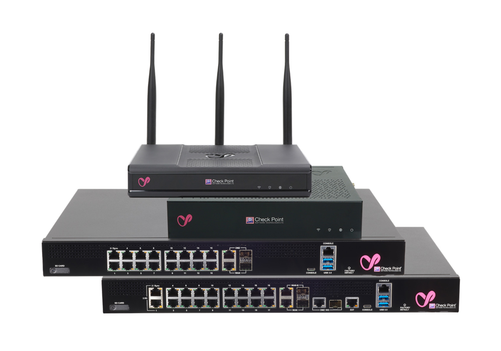 Check Point Security