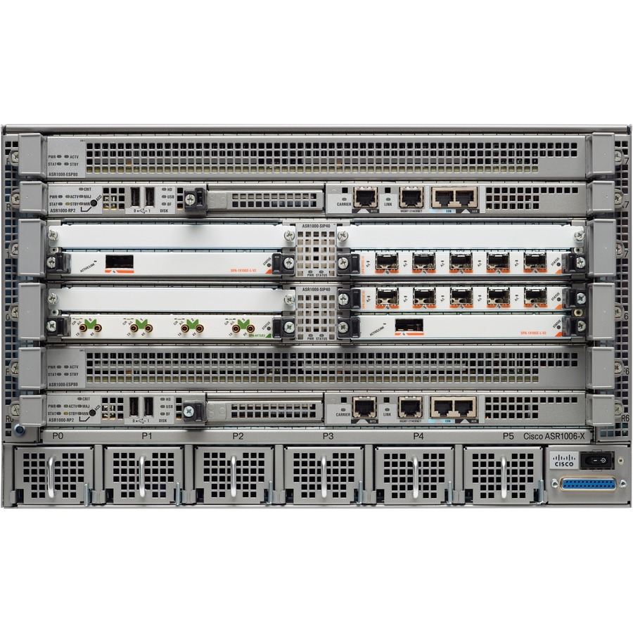 Cisco ASR1006-X from ICP Networks