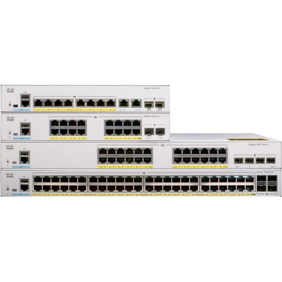 Cisco C1000FE-24T-4G-L from ICP Networks