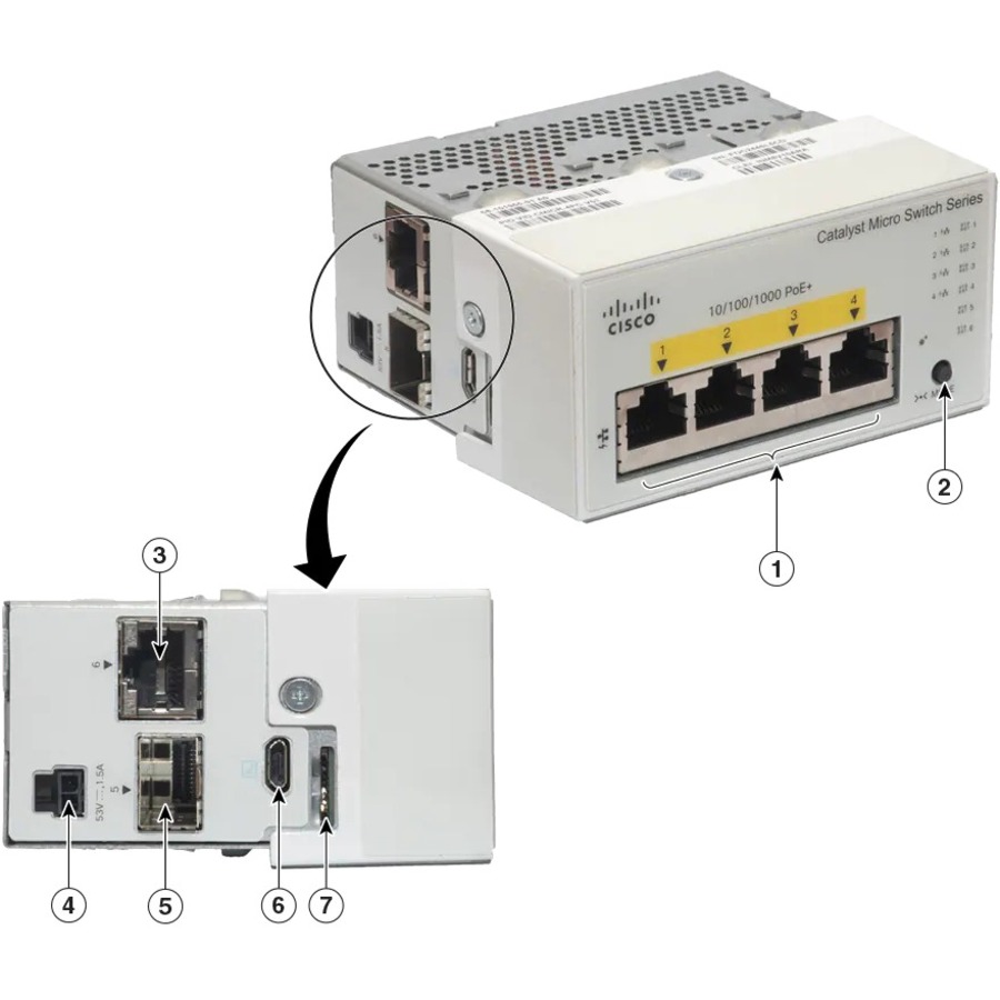 Cisco CMICR-4PC from ICP Networks