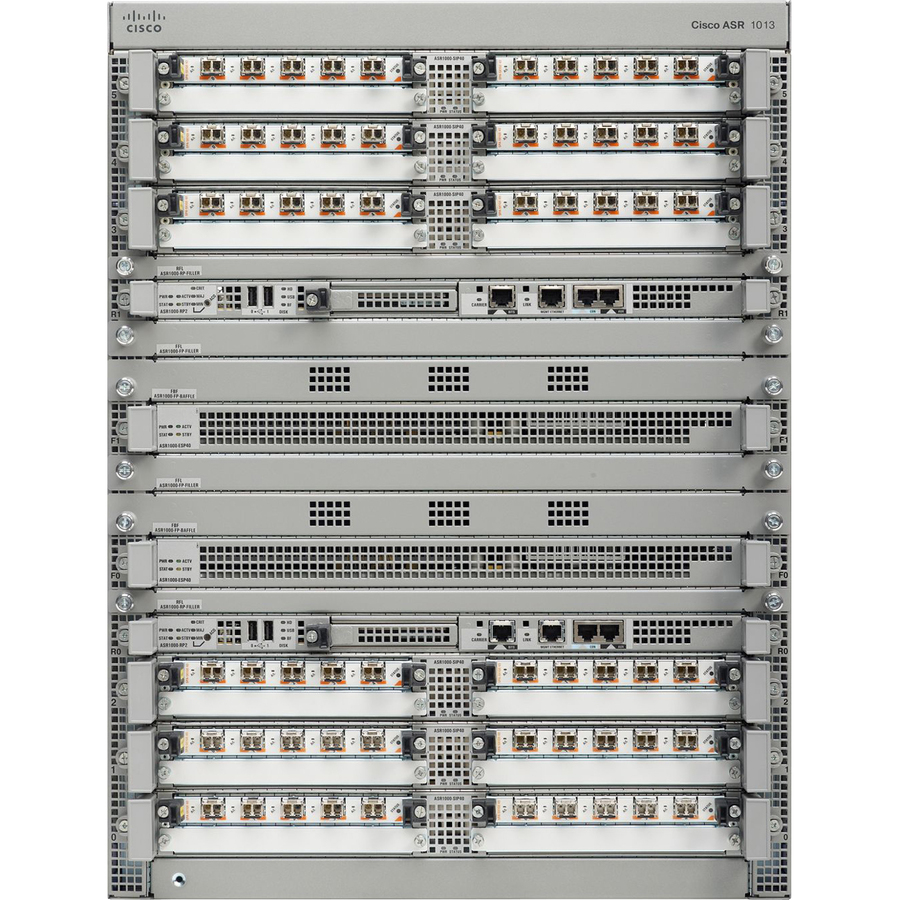 Cisco ASR1013 from ICP Networks