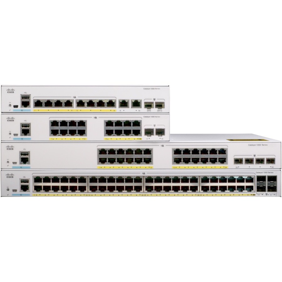 Cisco C1000FE-24P-4G-L from ICP Networks